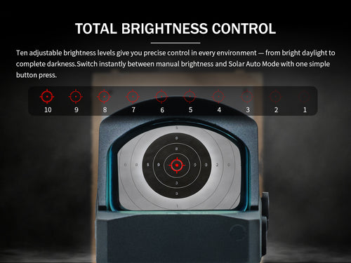 Aquila-E Enclosed Micro Red Dot Sight, Motion Sensing Reflex Sight with RMSc Footprint, Parallax-Free 7075 Aluminum Sight for Micro-Compact Pistols, 3 MOA Dot