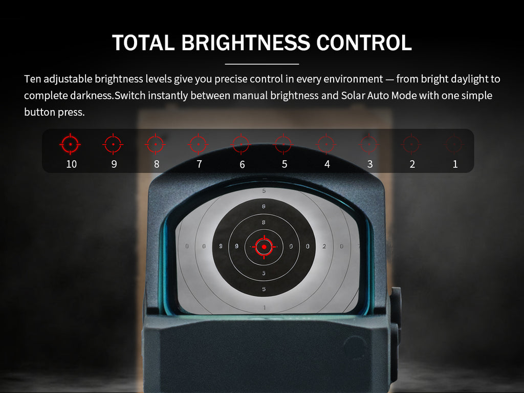 CANIS-X Solar Red Dot Sight (RMR Cut) for Glock 19, Sig P320 & More | Multi-Reticle