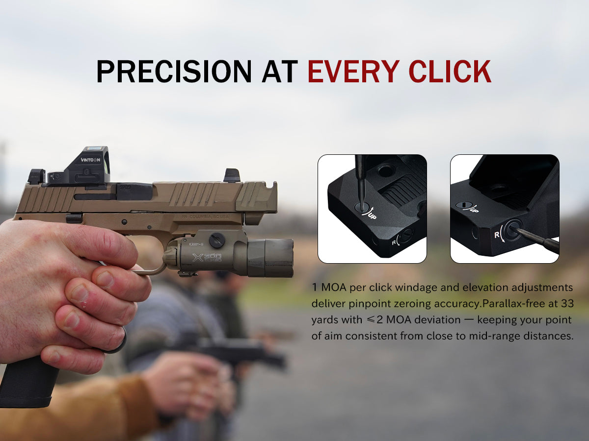 CANIS-X Solar Red Dot Sight (RMR Cut) for Glock 19, Sig P320 & More | Multi-Reticle