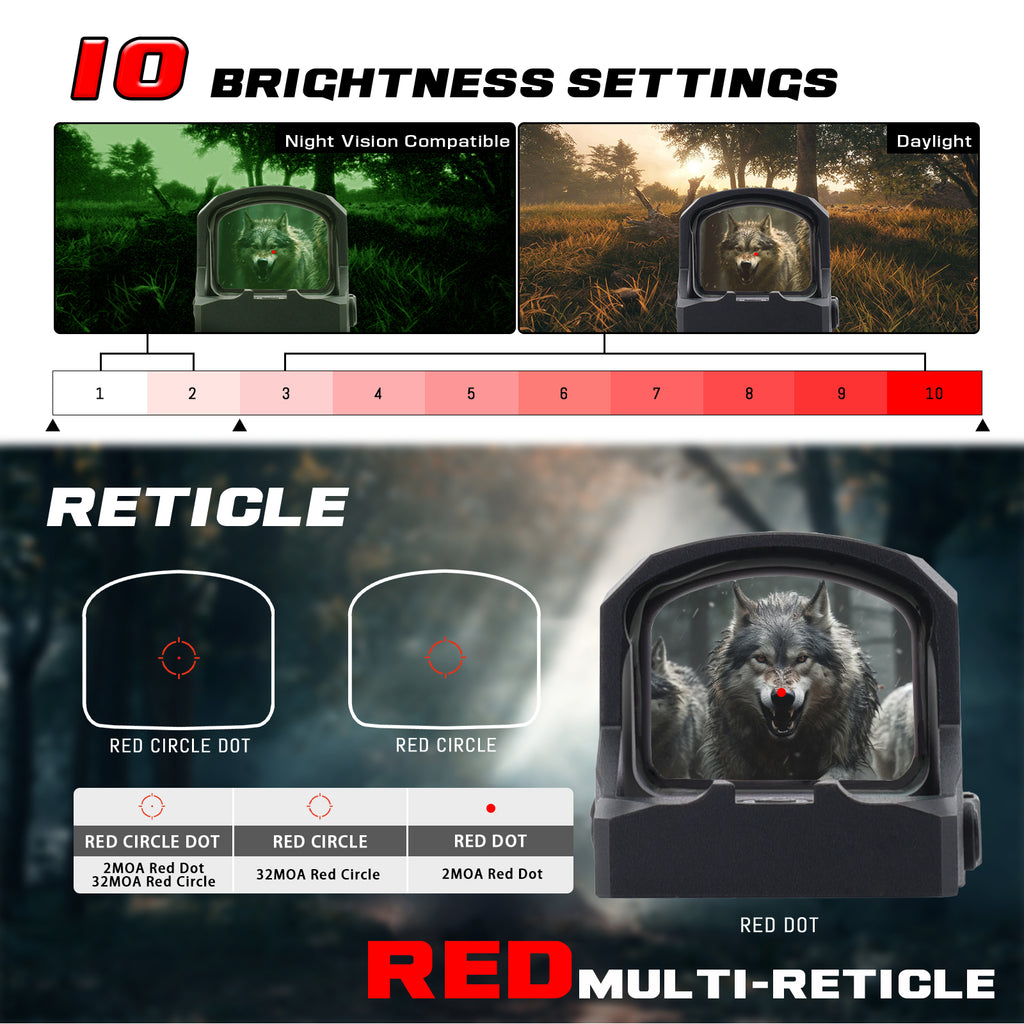 SIRIUS Multi-Reticle Red Dot Sight (RMR Pistol Cut) 3 MOA Dot & 32 MOA Circle